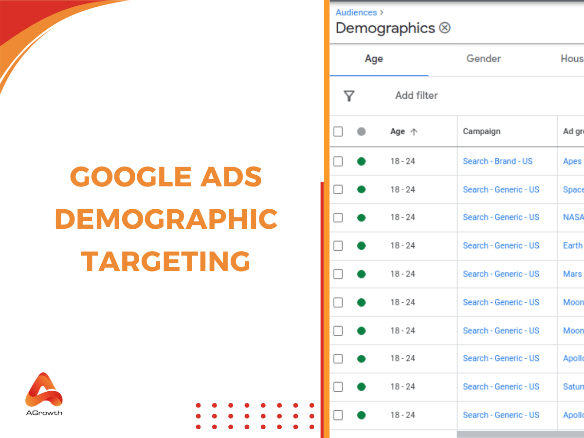 Google Ads Demographic Targeting