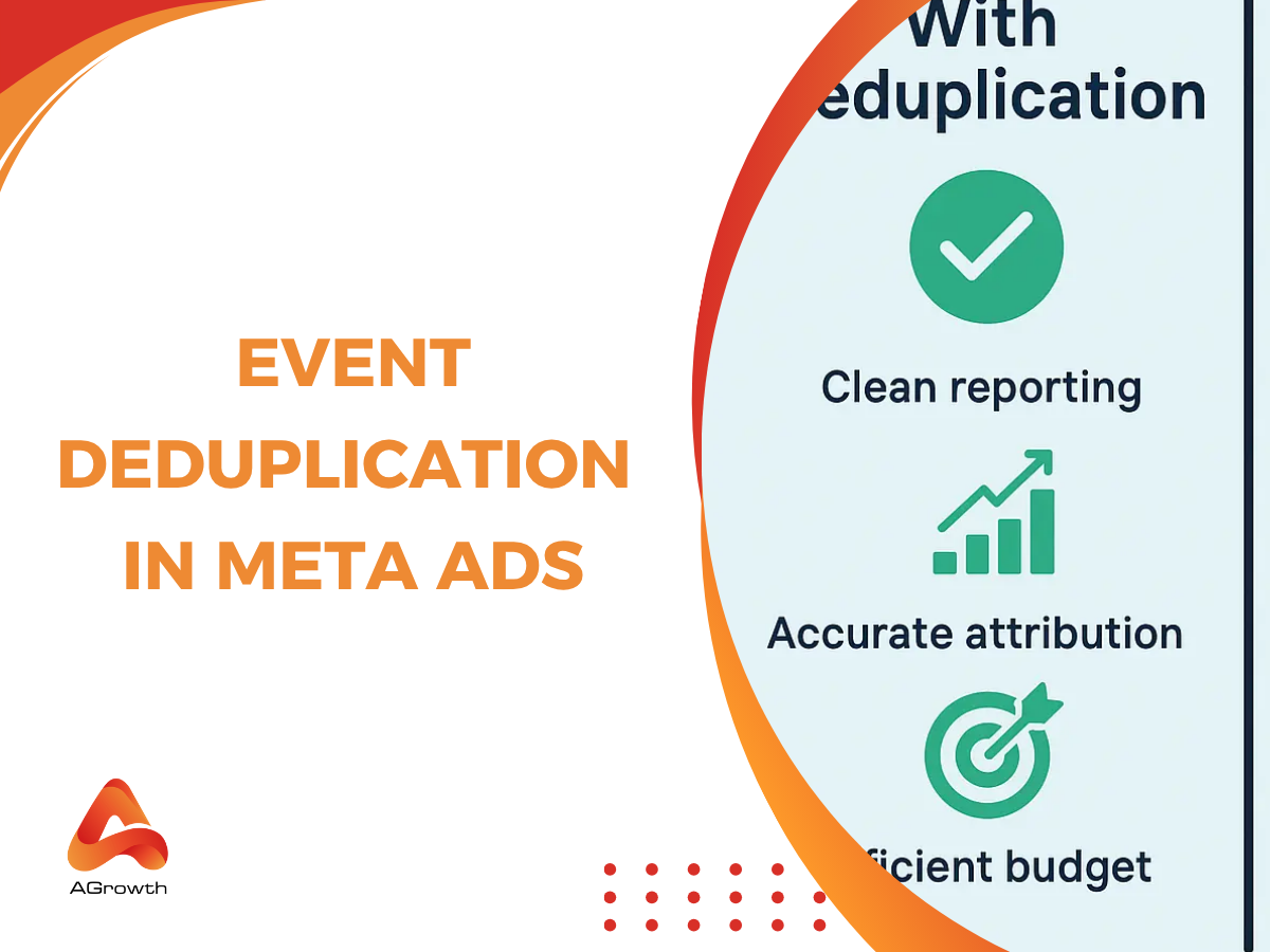 Master Event Deduplication in Meta Ads: Prevent Double Counting with CAPI & Pixel