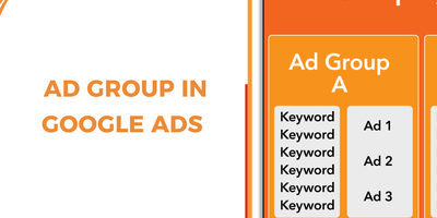 Ad group in Google Ads