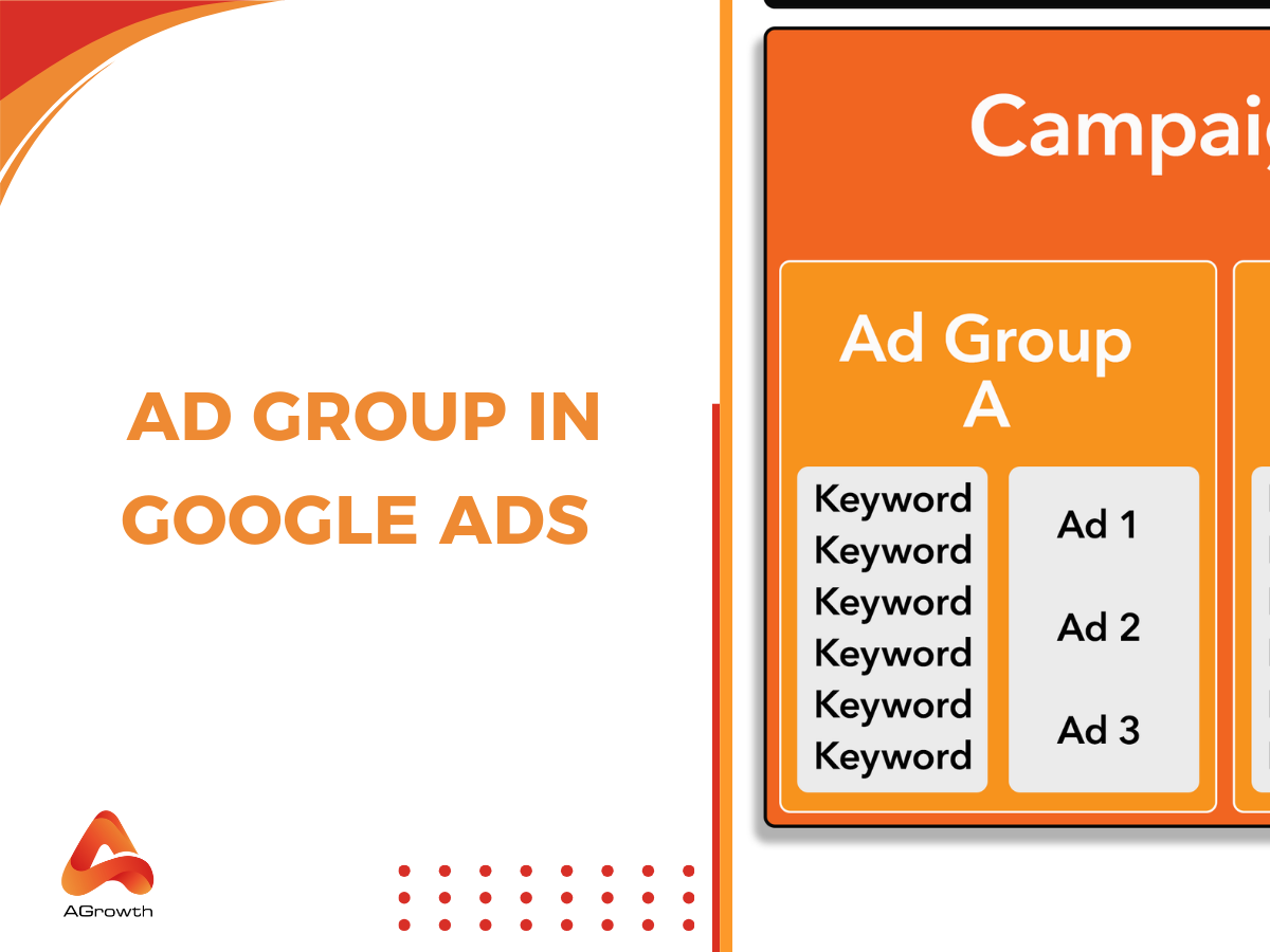 Ad group in Google Ads