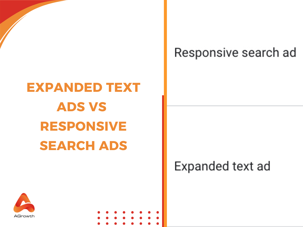 Expanded text ads vs Responsive search ad