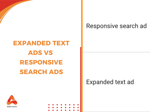 Expanded text ads vs Responsive search ad