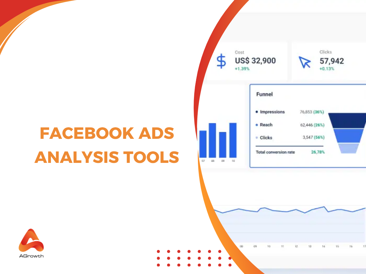13 Best Facebook Ads Analysis Tools for Smarter Campaign Optimization