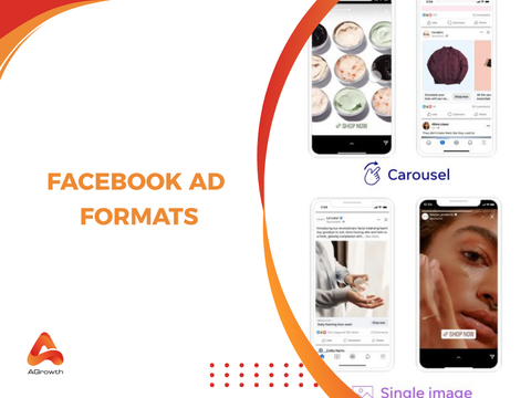 Facebook Ad Formats for ROAS: Creative Testing & Strategy