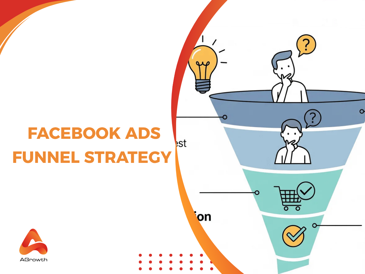 Facebook Ads Funnel Strategy: The Modern Framework for Algorithmic Scaling & Maximum ROAS