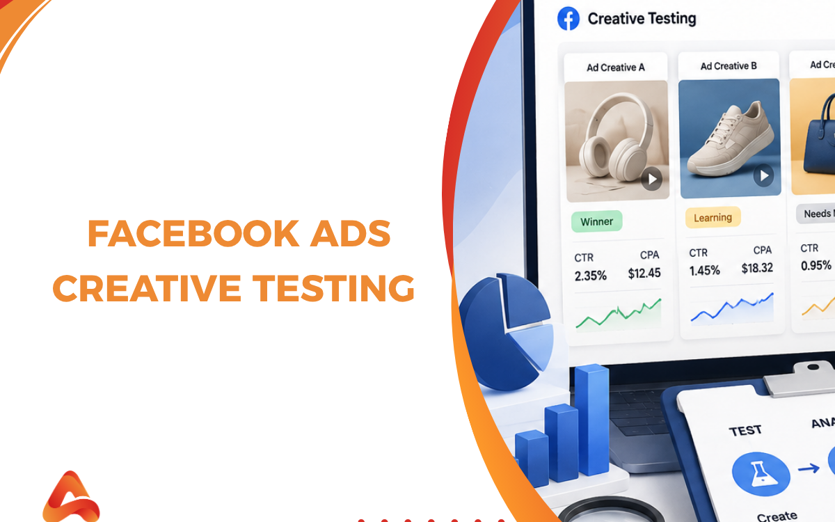 Facebook Ads Creative Testing: How to Scale Spending Without CPM Spikes