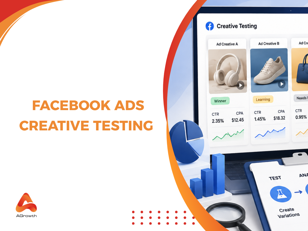 Facebook Ads Creative Testing: How to Scale Spending Without CPM Spikes