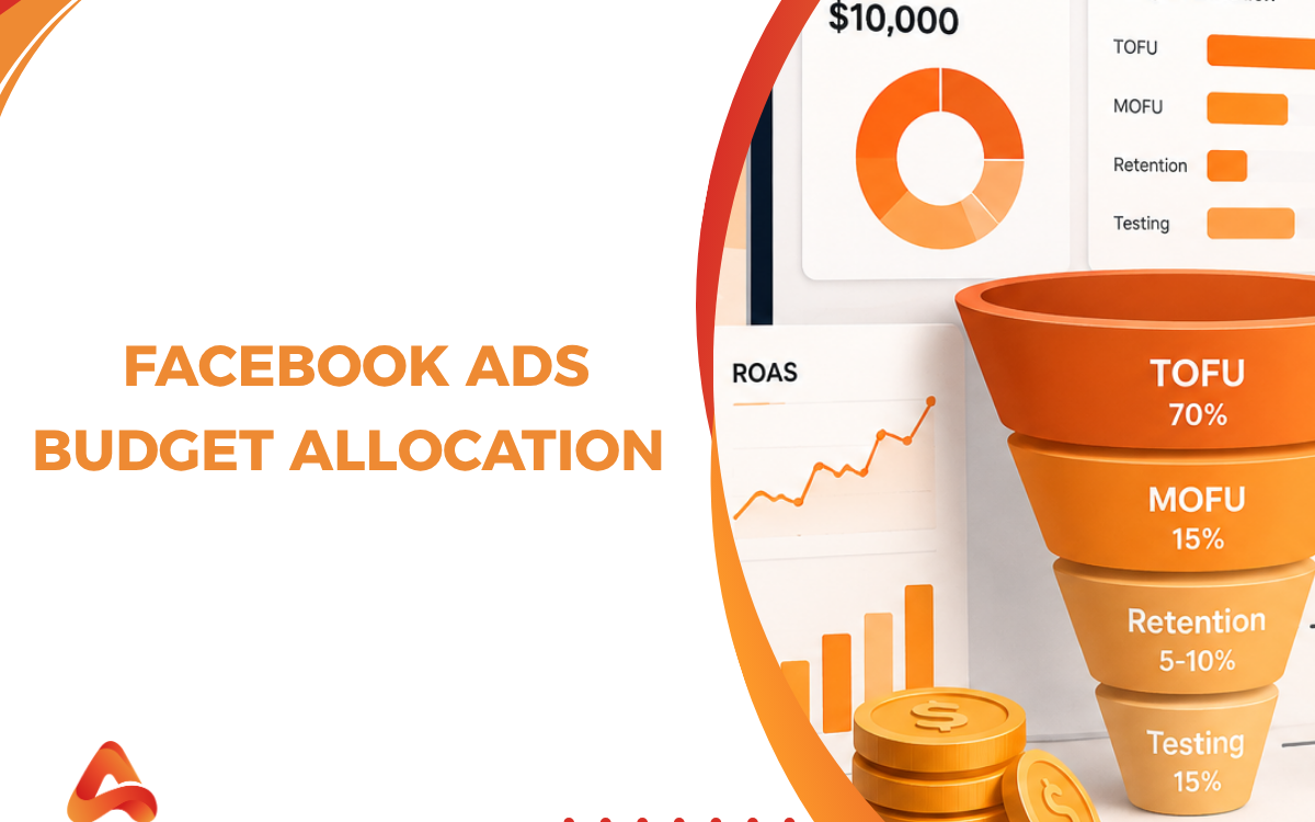 Facebook Ad Budget Allocation: How to Allocate Budget Across Campaigns, Audiences, and Scaling Stages