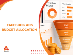 Facebook Ad Budget Allocation: How to Allocate Budget Across Campaigns, Audiences, and Scaling Stages