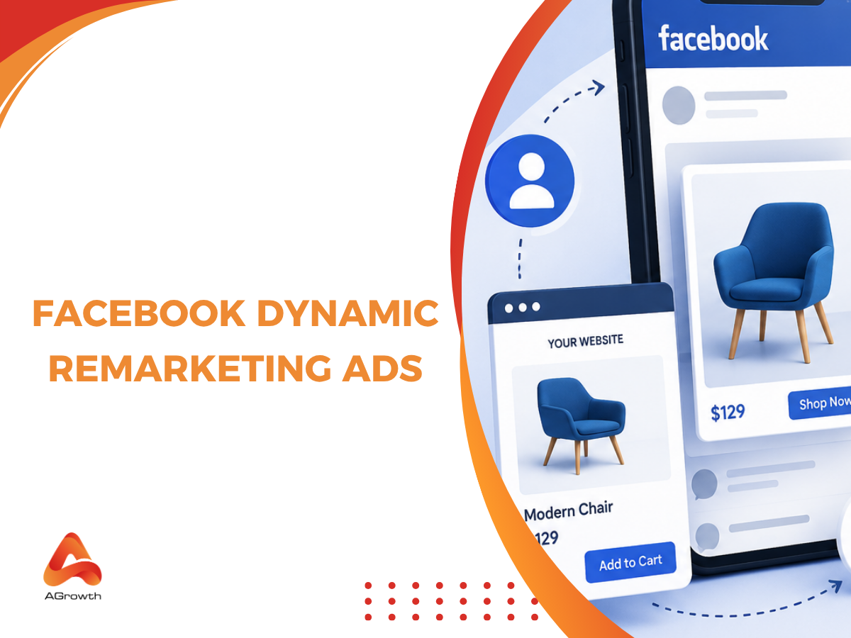 Facebook Dynamic Remarketing Ads: The Complete Guide for Ecommerce Brands