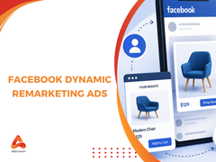 Facebook Dynamic Remarketing Ads: The Complete Guide for Ecommerce Brands