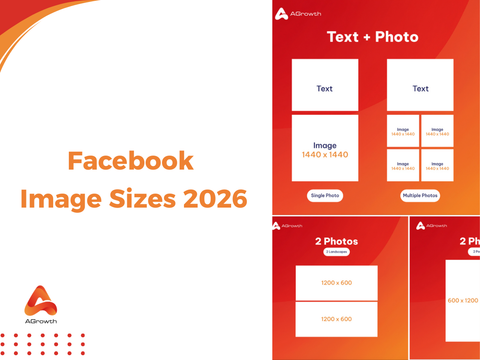 Facebook Image Sizes 2026 – Practical Tips for Marketers