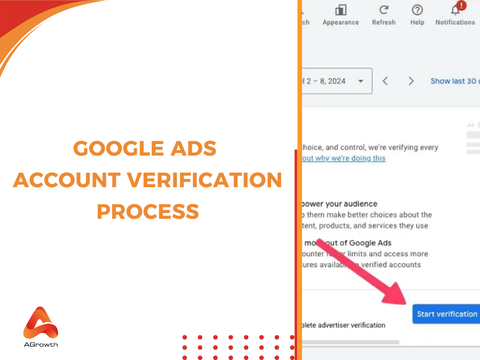 The Complete Google Ads Account Verification Process for Experienced Advertisers