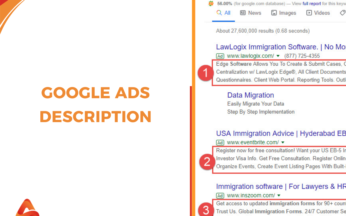 Google ad description