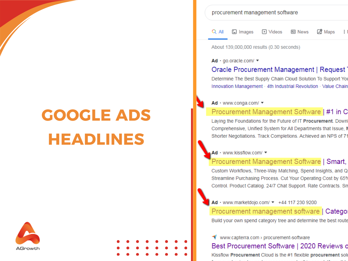 Google ads headlines