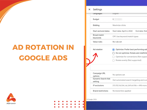 Ad rotation in Google Ad