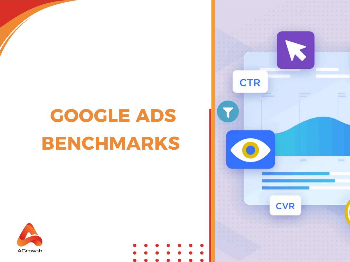 Google Ads Benchmarks 2025: Key Metrics, Industry Averages & How to Improve