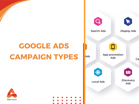 Google Ads Campaign Types: In-Depth Analysis for Savvy Marketers