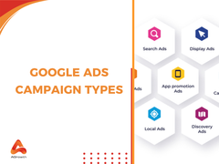 Google Ads Campaign Types: In-Depth Analysis for Savvy Marketers