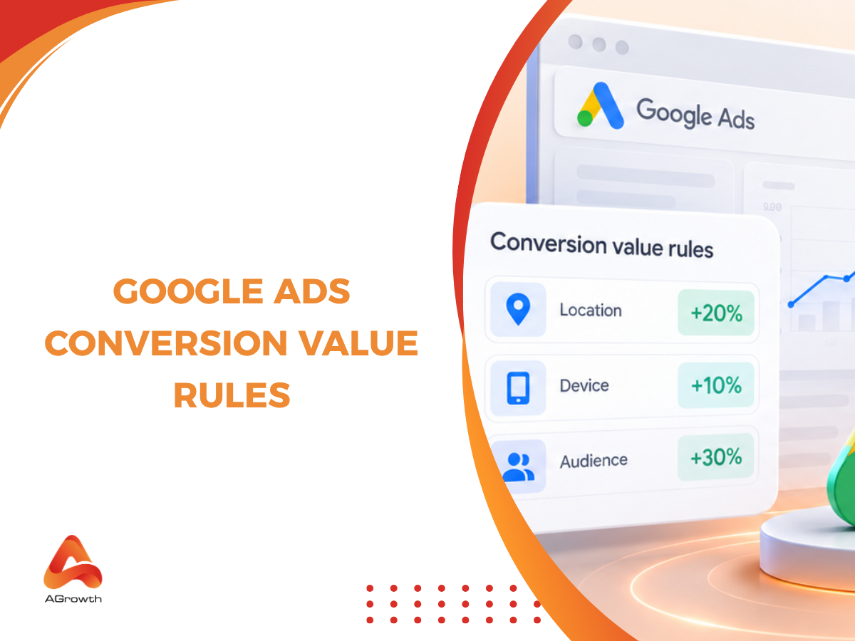 Google Ads Conversion Value Rules: Advanced Strategies to Improve Smart Bidding and Profitability