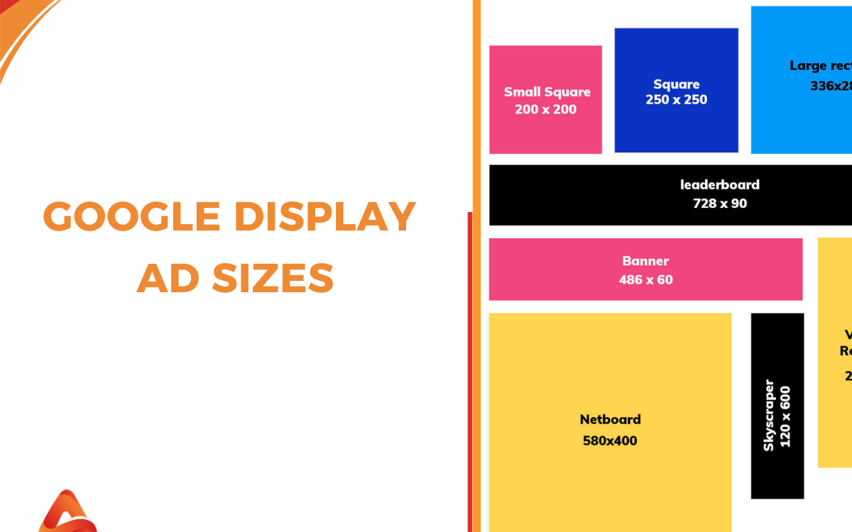 Google display ad sizes