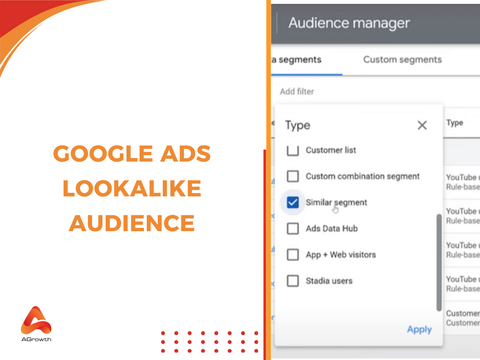 Google lookalike audience