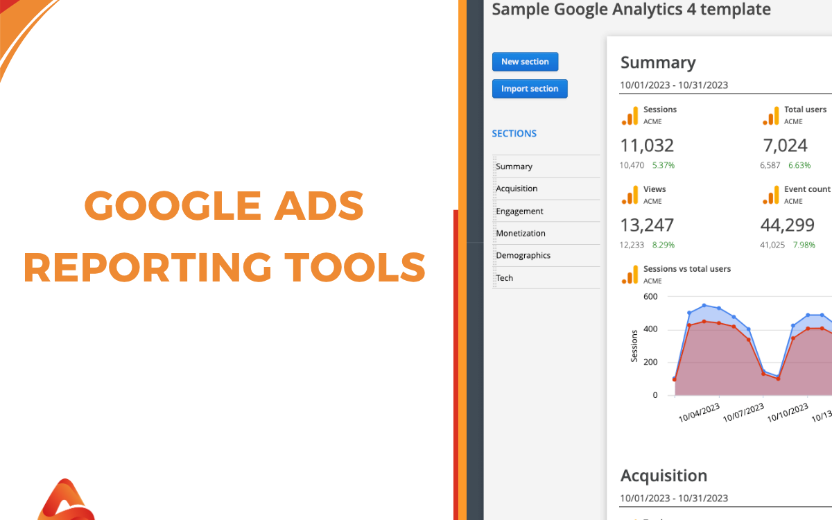 Google reporting ads