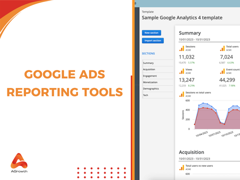 Google reporting ads