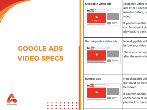 Google Ads Video Specs: Complete Guide for Marketers