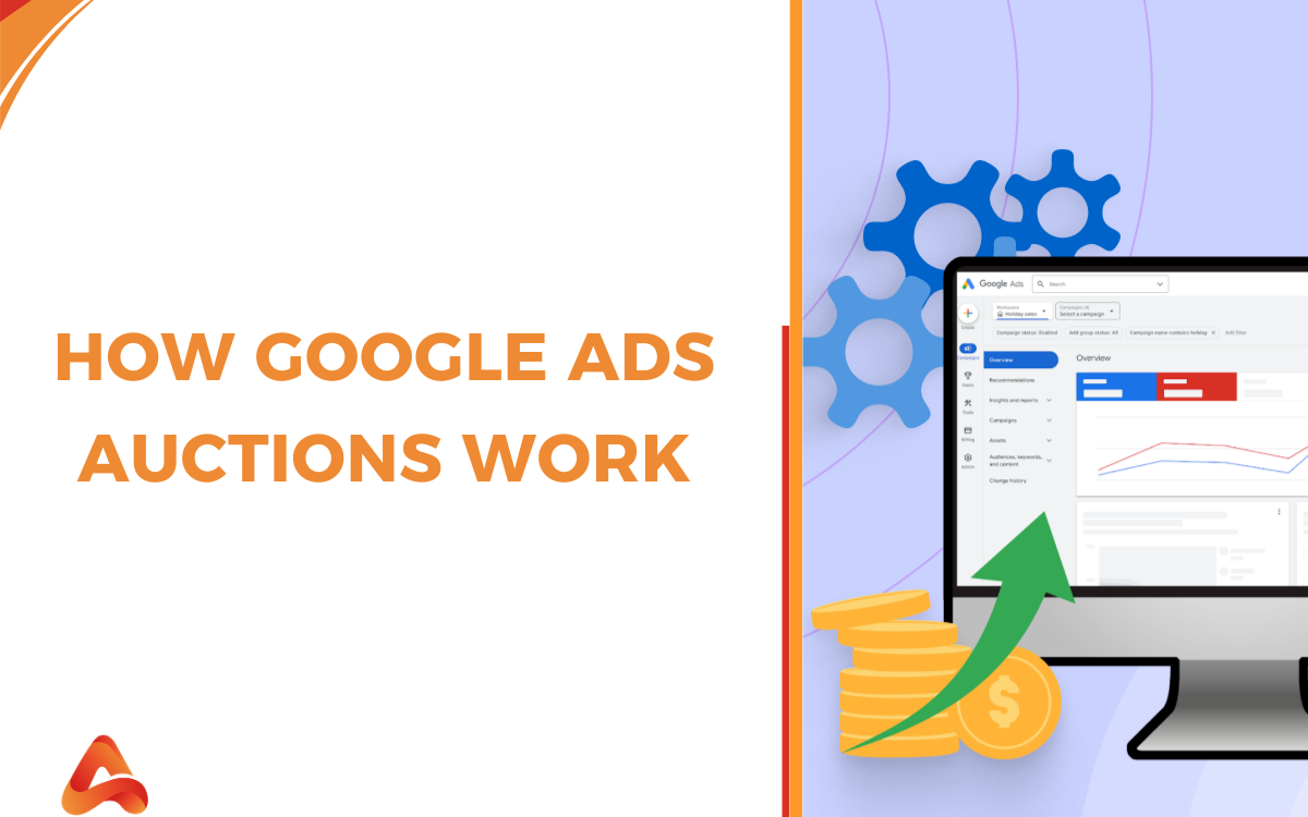 Google Ads Auction System