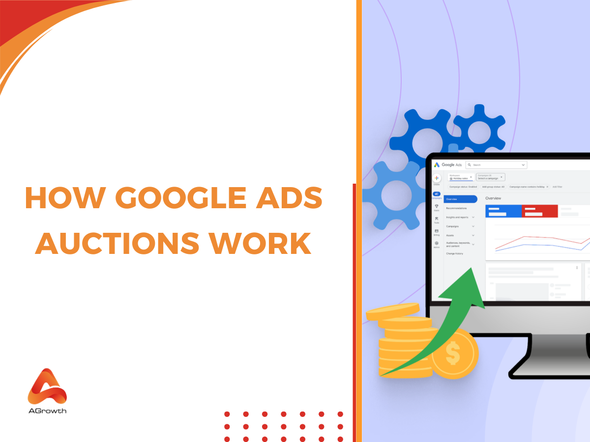 Google Ads Auction System