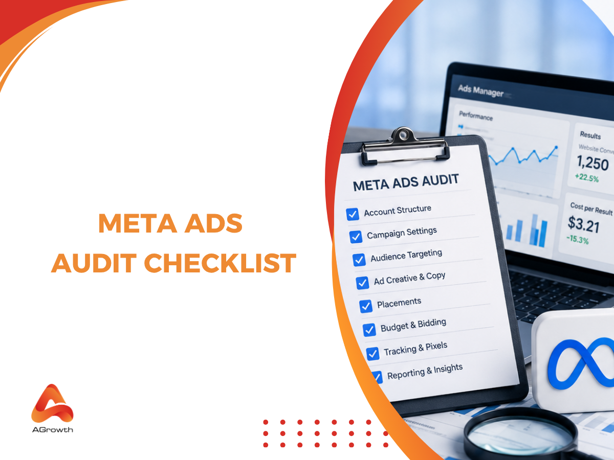 Meta Ads Audit Checklist: The Latest Framework for Finding Wasted Spend and Unlocking Growth