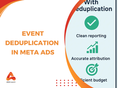 Master Event Deduplication in Meta Ads: Prevent Double Counting with CAPI &amp; Pixel