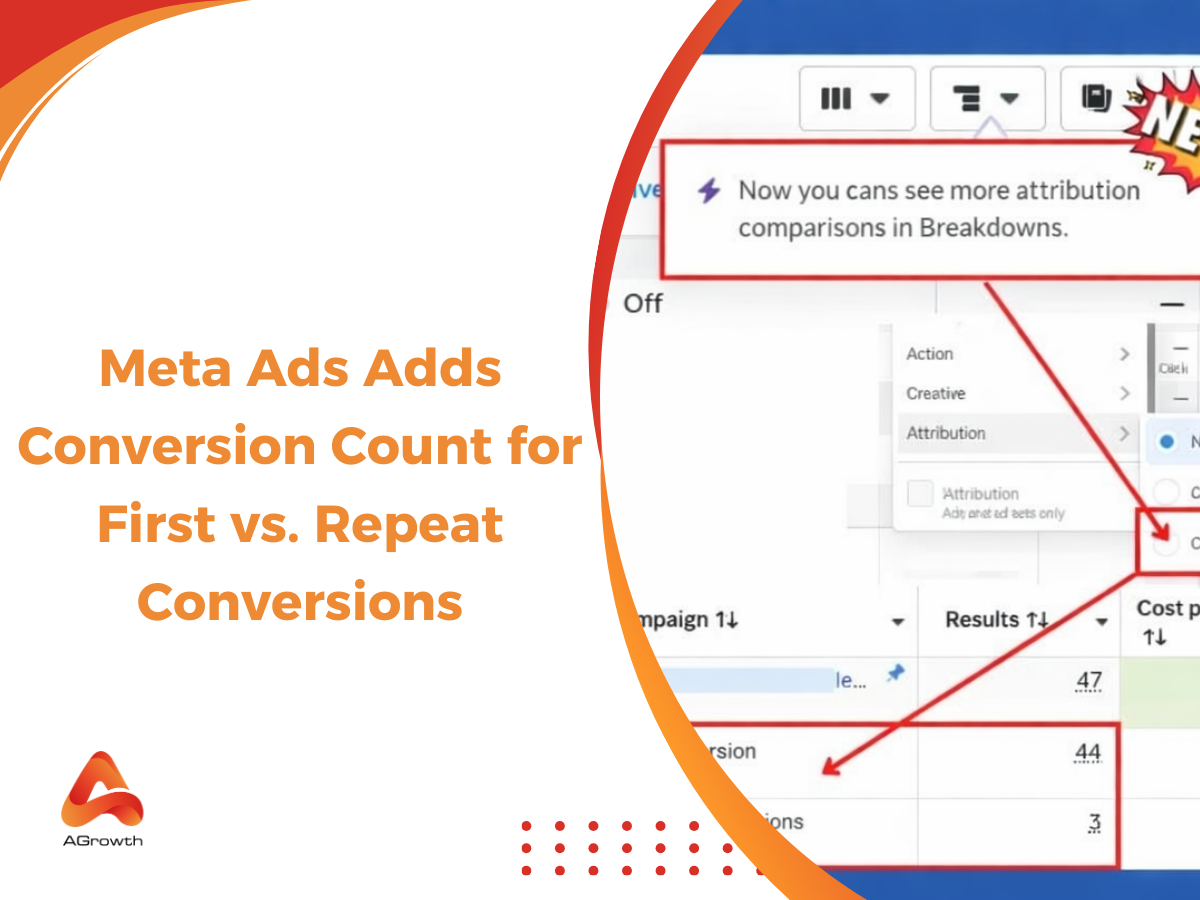 Meta Ads Introduces Conversion Count Breakdown for First vs. Repeat Conversions