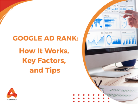 Google Ads Rank