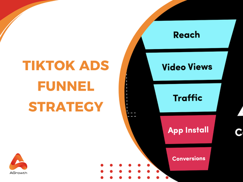 TikTok ads funnel strategy 