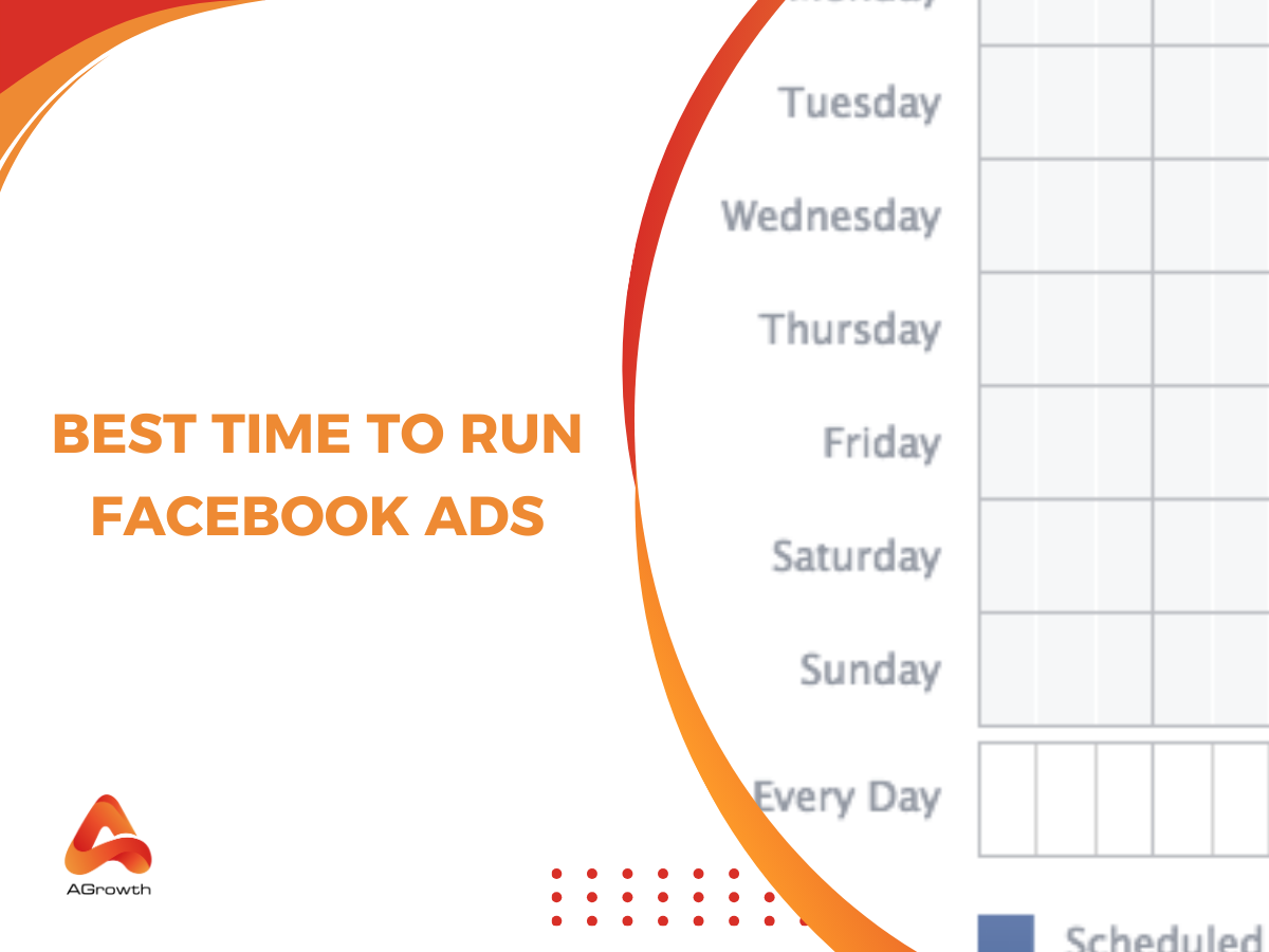 What Is the Best Time to Run Facebook Ads for Maximum ROI?