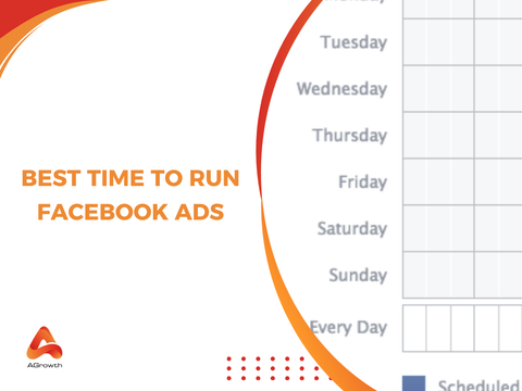 What Is the Best Time to Run Facebook Ads for Maximum ROI?