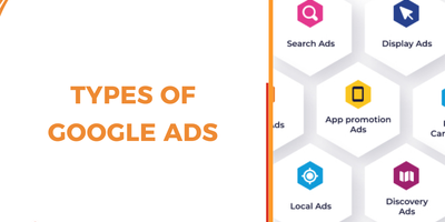 Types of Google Ads