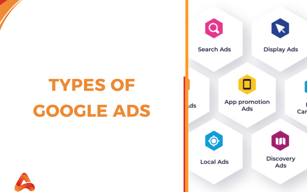 Types of Google Ads