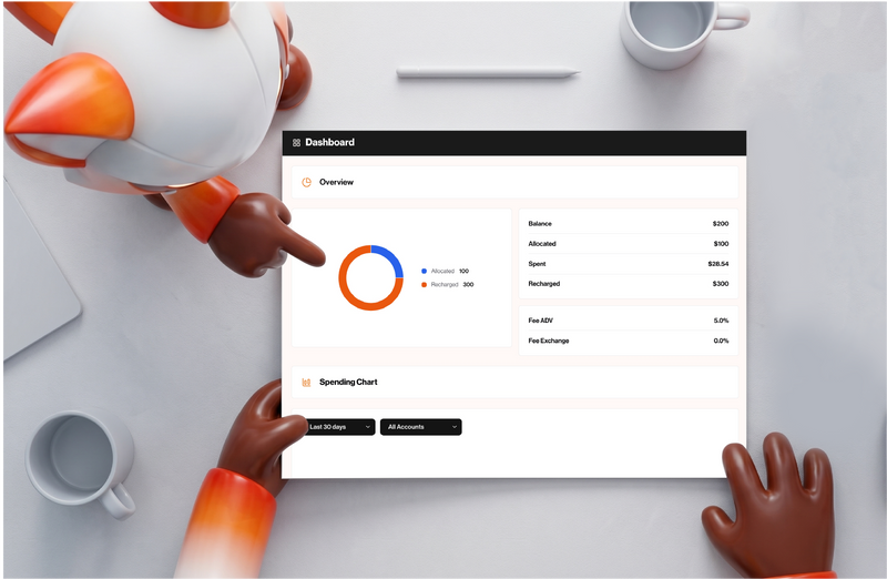 All-in-one Dashboard