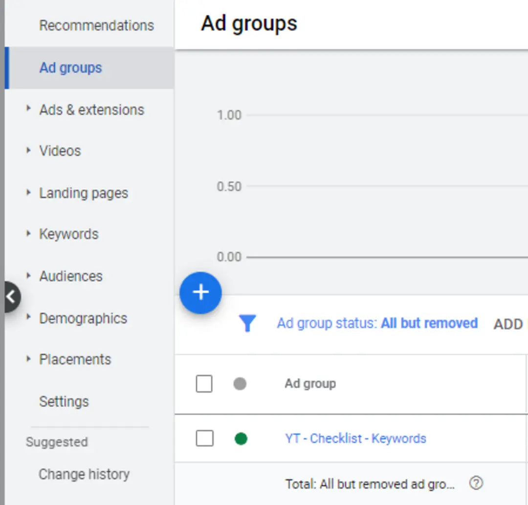 Create a New Ad Group