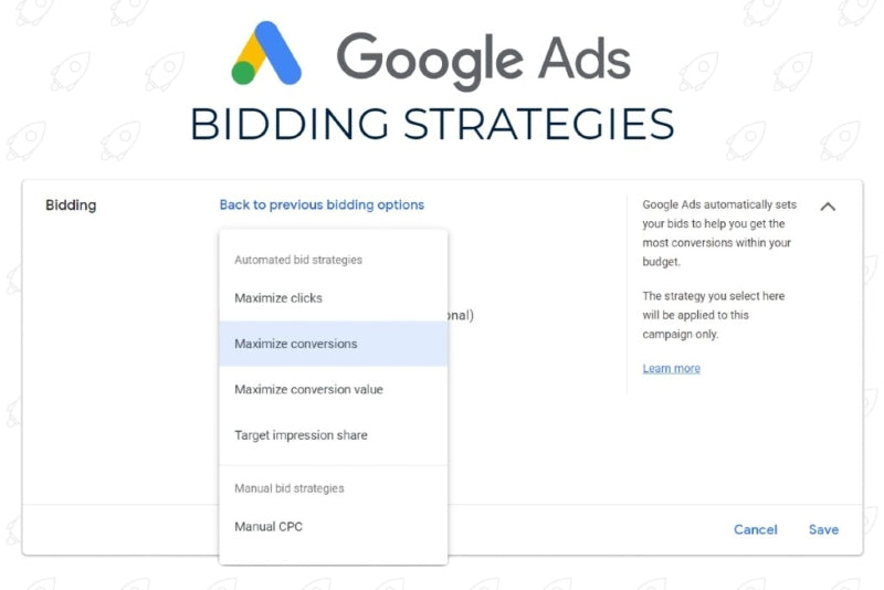 Google Ads Automated Bidding
