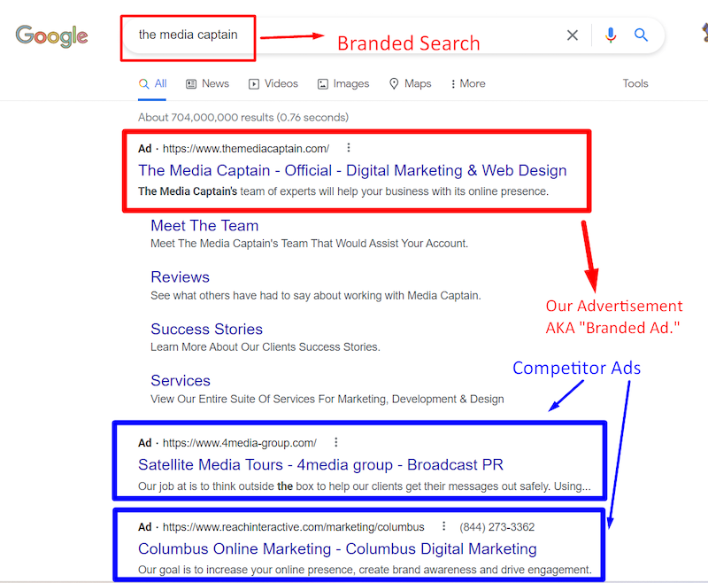 Google Branded Search