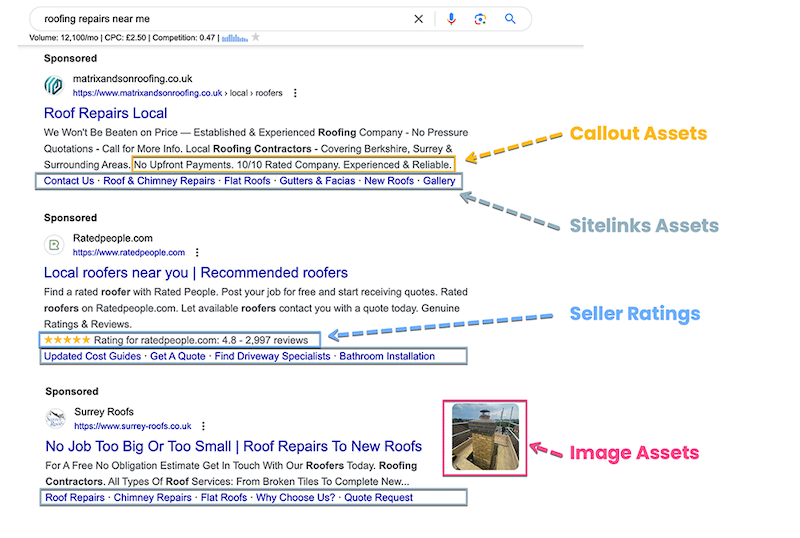 Use ad assets to stand out and increase CTR