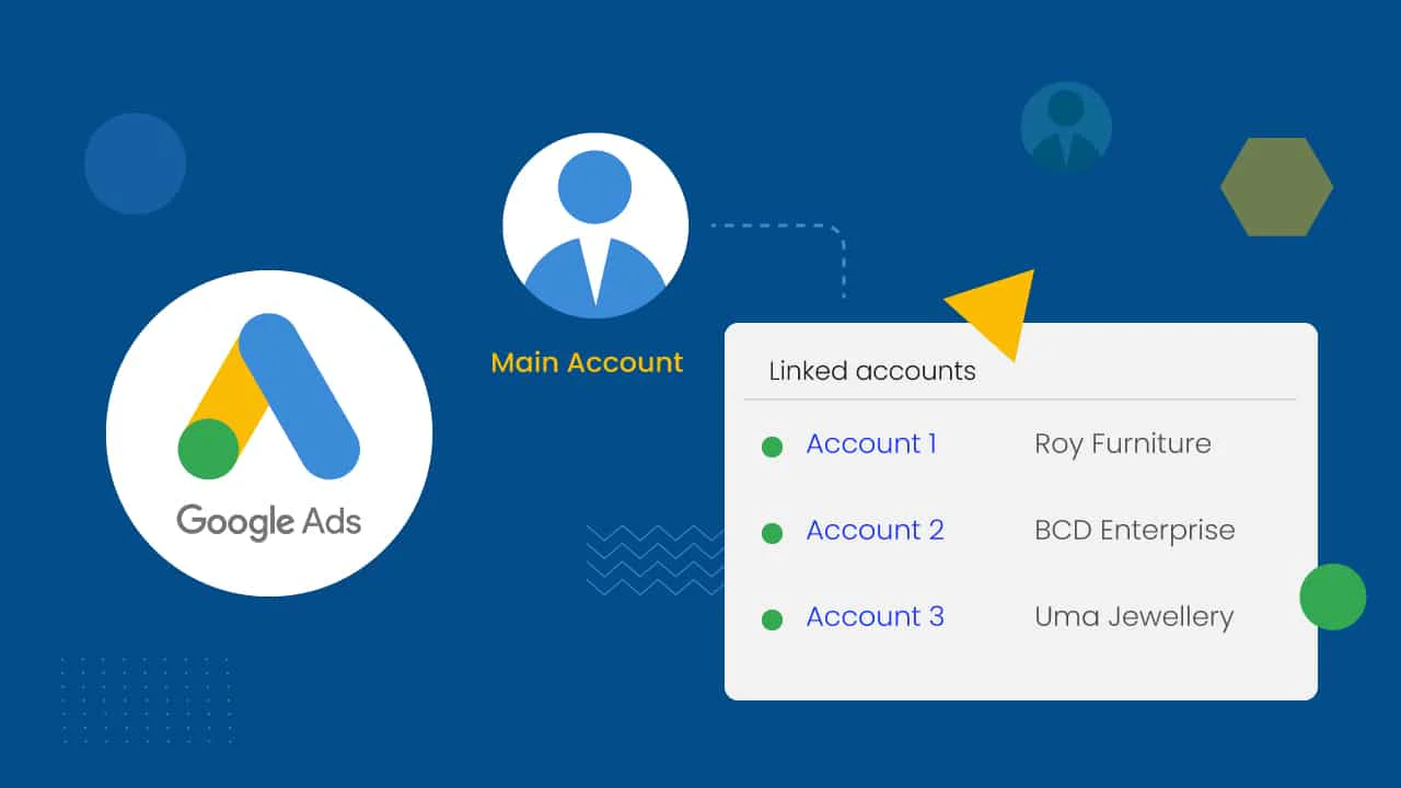 Who uses Google Ads Manager Account?