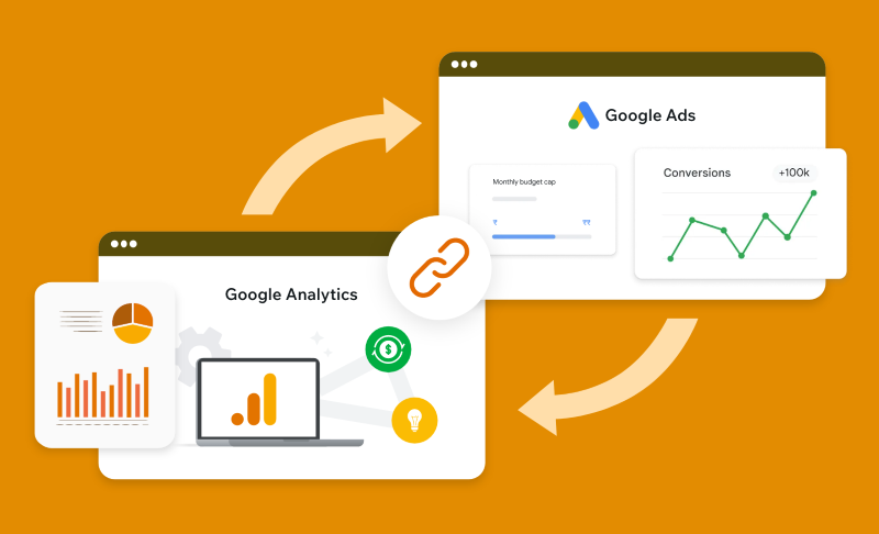 Google ads with Google analytics