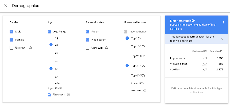 Best practices for Google demographic target