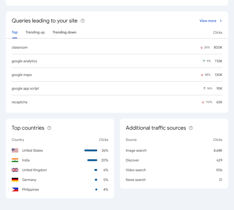 More unified experience with new Insight feature