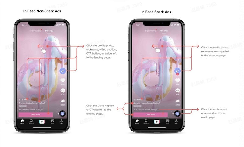 Spark ads vs non-spark in-feed ads
